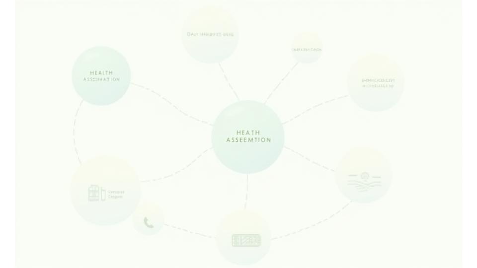 A clear, modern infographic depicting a flow diagram that starts with 'Health Assessment' at the center, branching out to interconnected services: 'Daily Insights Blog', 'Smart Recommendations', 'Expert Coaching', and 'Community'. The connections are organic and flowing, using the brand's primary and secondary colors.